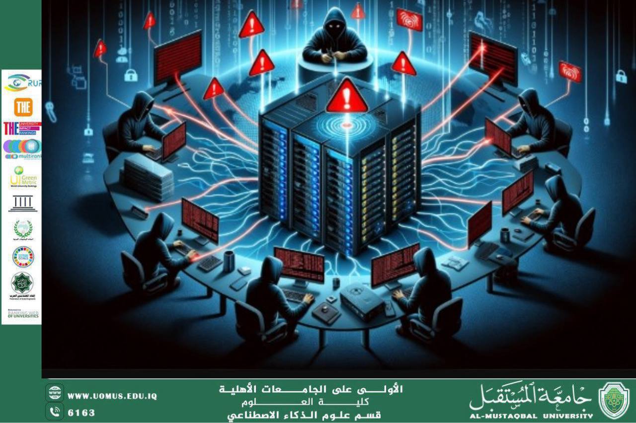 الذكاء الاصطناعي في كشف الهجمات السيبرانية