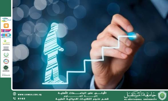 مقالة علمية للتدريسية (م.م حوراء عايد علي ) بعنوان "التنمية البشرية"