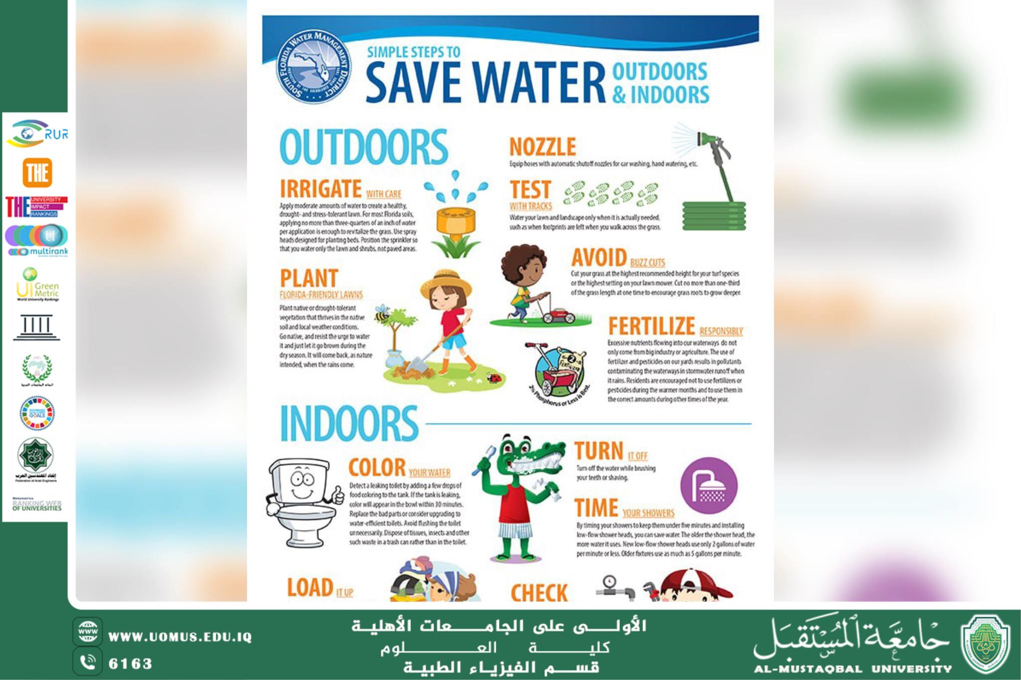 مقالة علمية للتدريسية (الدكتوره دعاء جعفر ضياء )بعنوان (ترشيد المياه)