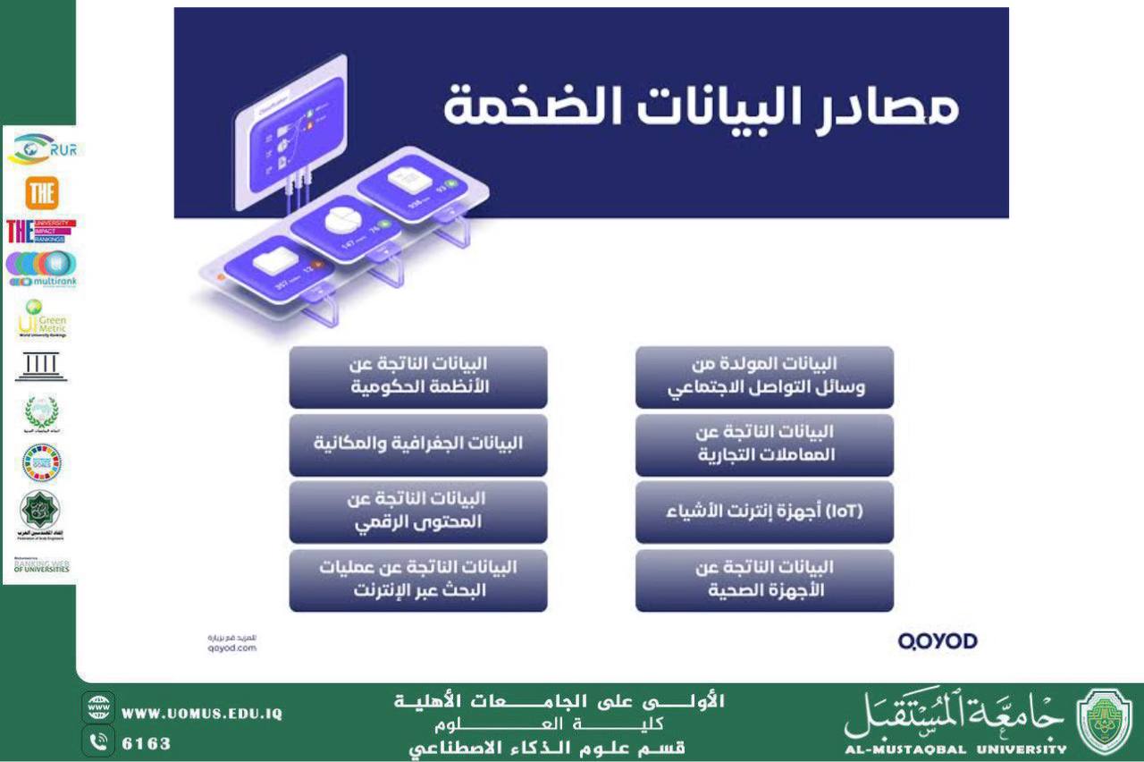 مقال علمي بعنوان  البيانات الضخمة ودورها في التخطيط الاستراتيجي الباحث : بنين ناظم سرحان