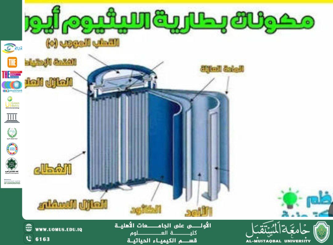 مقالة علمية للتدريسية م.م استبرق عارف محمد  بعنوان بطاريات ما بعد الليثيوم: الكيمياء الجديدة لثورة الطاقة القادمة