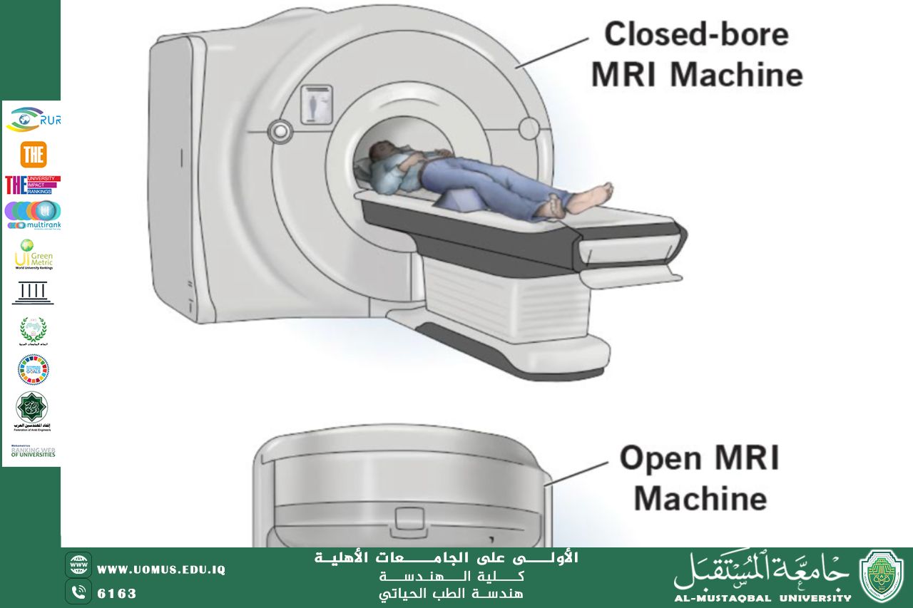 An article titled "Development of Magnetic Resonance Imaging (MRI) Devices" by Engineer Nour Al-Huda Razzaq