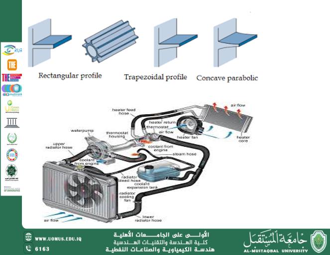 مقالة لتدريسي في قسم الهندسة الكيمياوية د. ماجد حميد مجيد بعنوان الزعانف في المعدات
