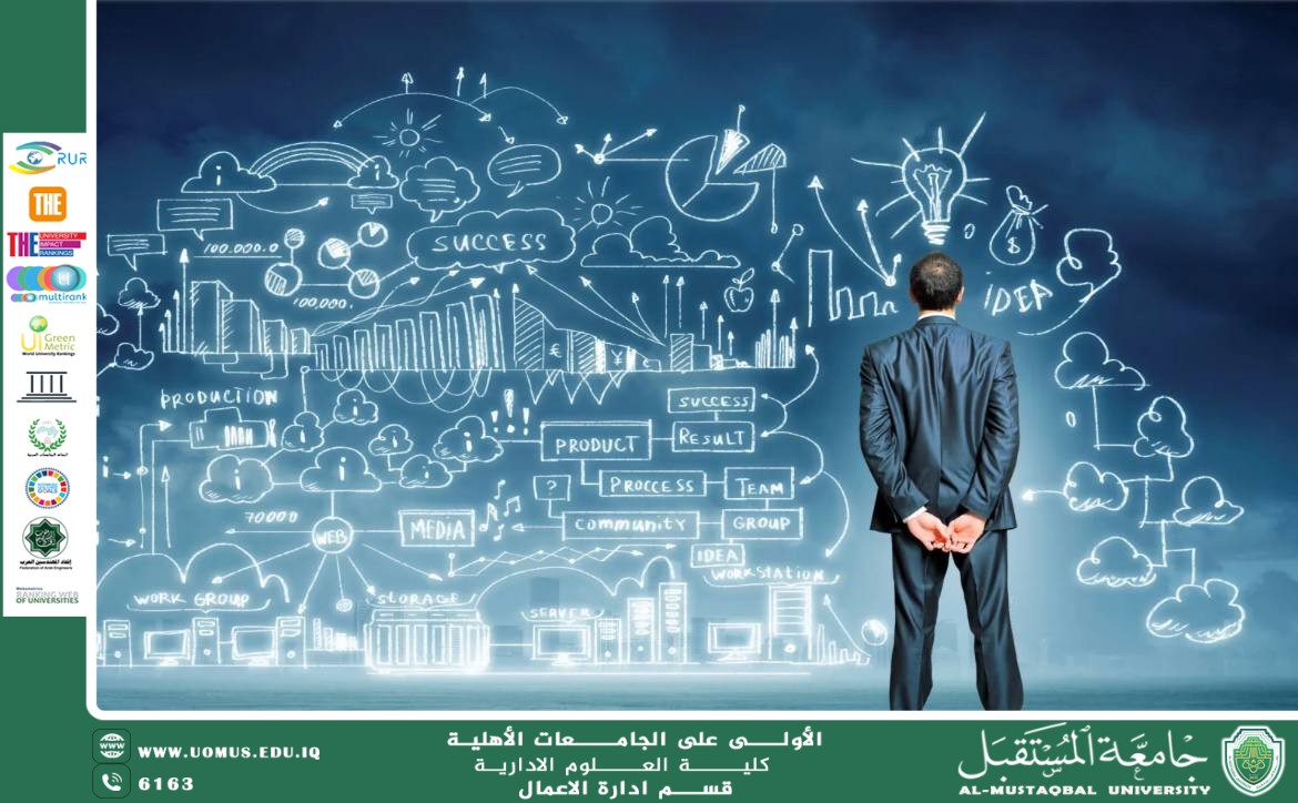 دور ريادة الأعمال في دعم التنمية الاقتصادية وخلق فرص العمل