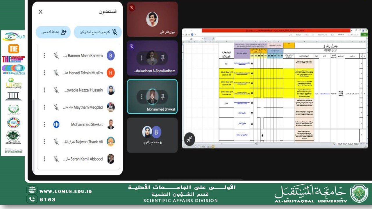 جامعة المستقبل تنظّم ورشة إلكترونية لتعزيز البحث العلمي ومتابعة تنفيذ الخطة البحثية في كلية العلوم