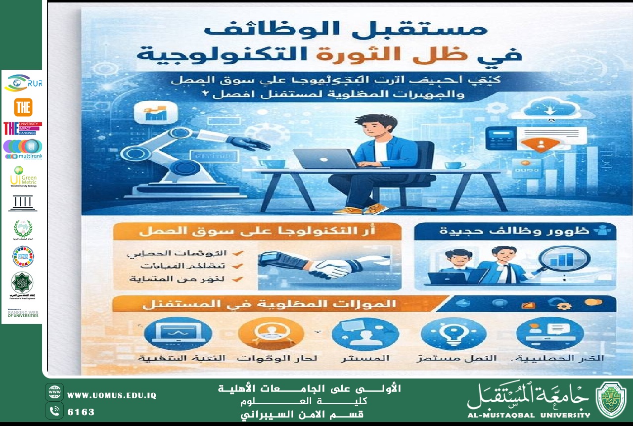 مستقبل الوظائف في ظل الثورة التكنولوجية مقاله للمعيده (فاطمة محمود)