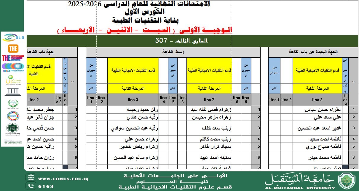 إعلان خرائط الجلوس النهائية لامتحانات المرحلة الثانية – قسم التقنيات الأحيائية الطبيه