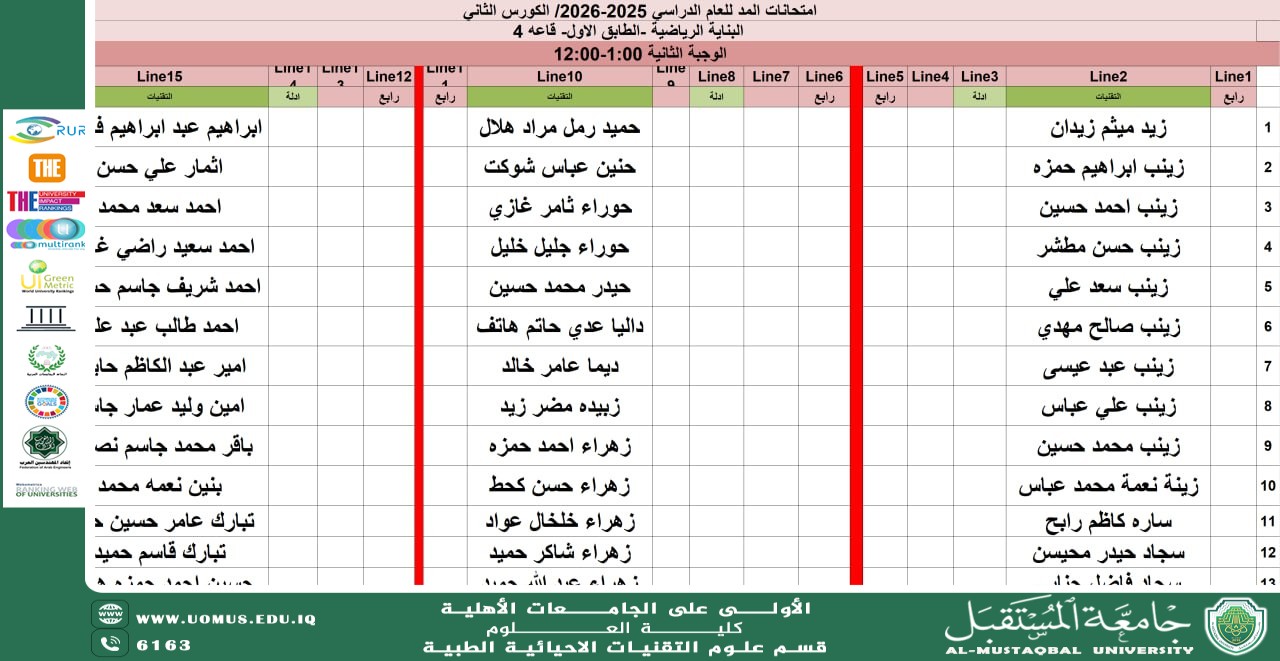تنظيم خرائط جلوس امتحانات المرحلة الثالثة لطلبة قسم التقنيات الأحيائية الطبية – الكورس الثاني