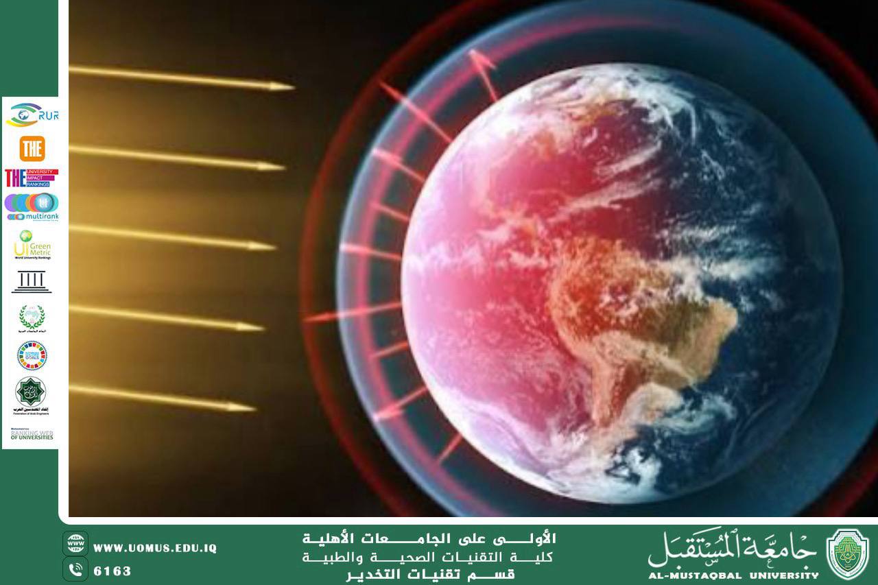 Global Warming and Its Role in Increasing Environmental Disasters