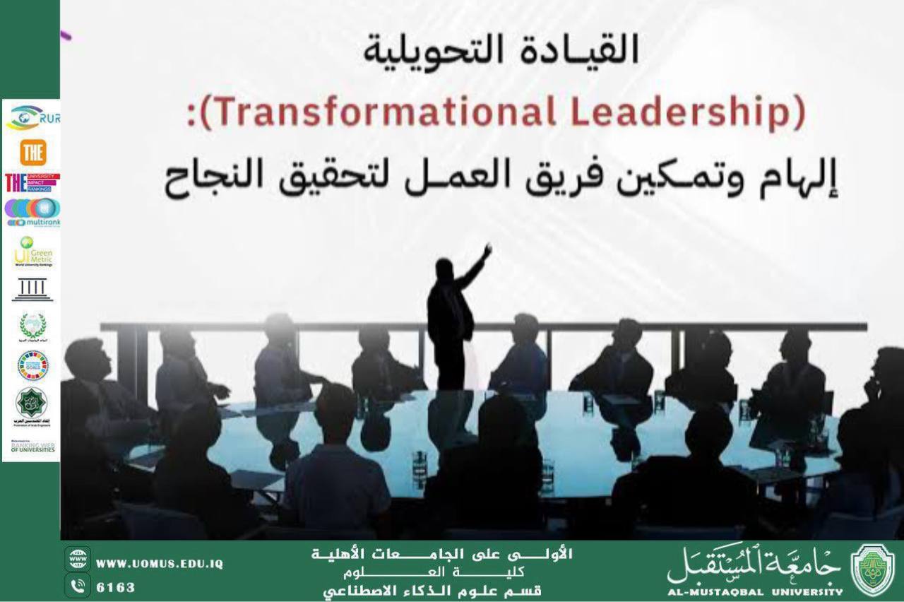 A scientific article entitled "Transformational Leadership and Women's Empowerment" by researcher Banin Nazem Sarhan
