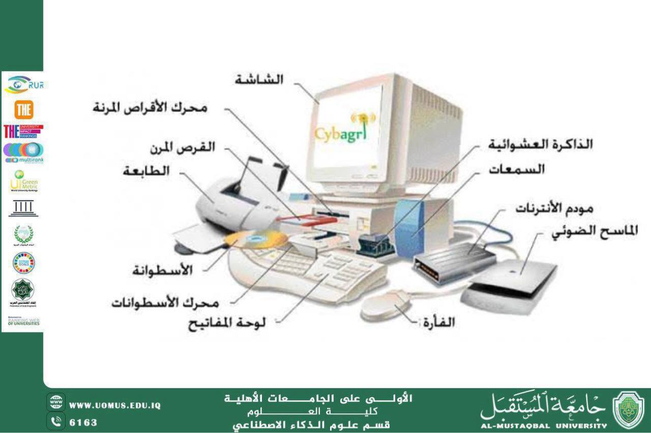 مكونات الحاسوب الأساسيه
