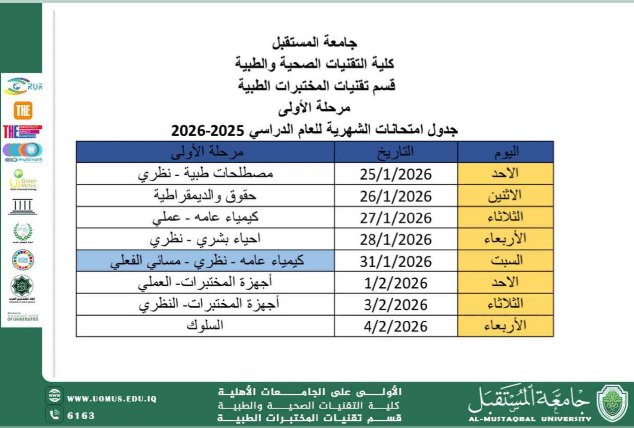 جدول الامتحانات الشهرية لطلبة المرحلة الاولى