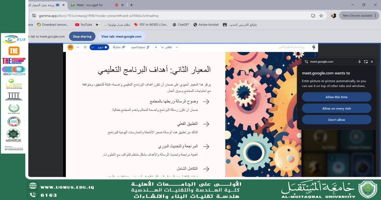 Workshop on Academic Accreditation – Standard Two: The Educational Program