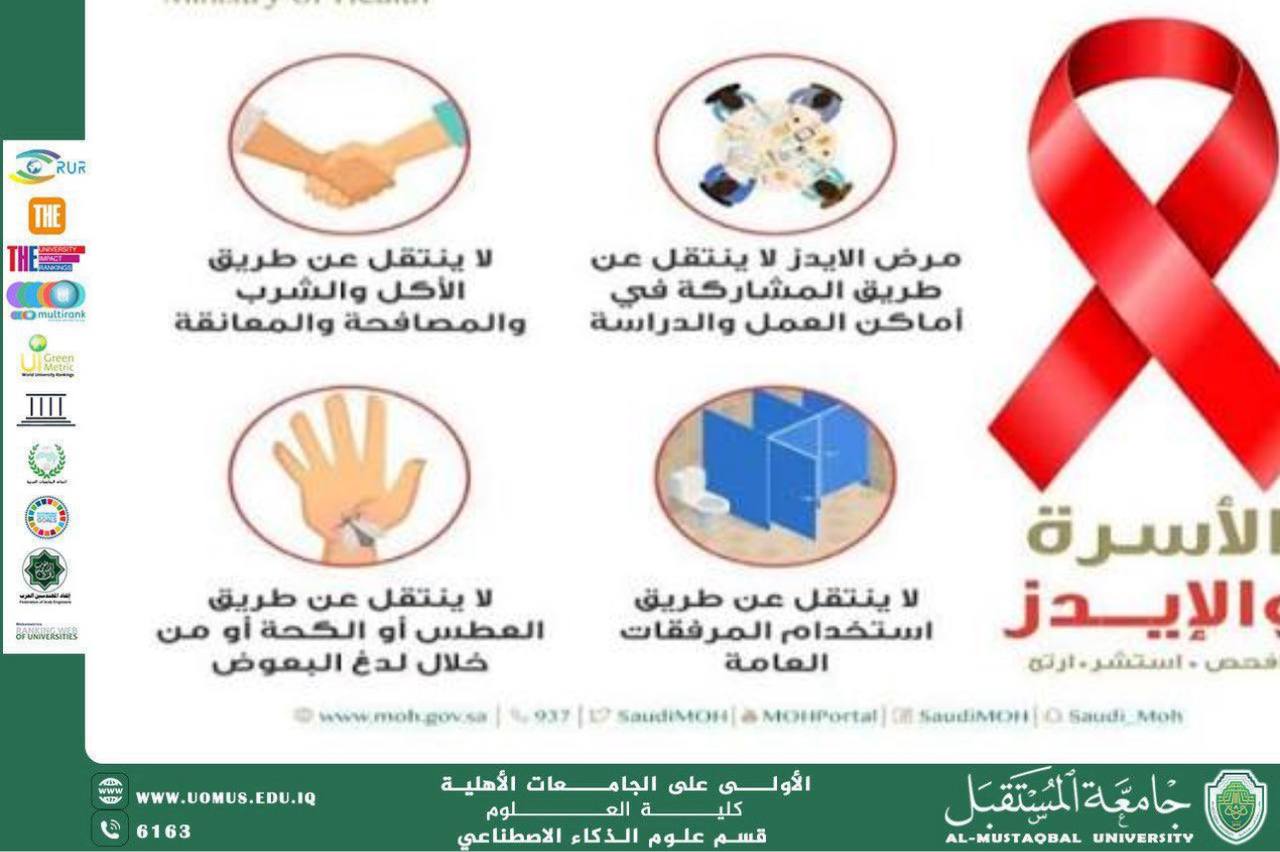 Artificial intelligence and its role in raising awareness about acquired immunodeficiency disease (AIDS)