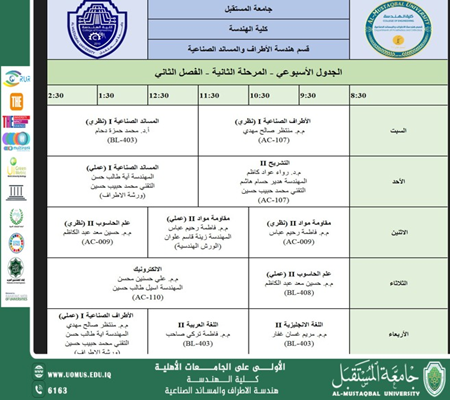 جدول المرحلة الثانية للفصل الثاني 2025/2026