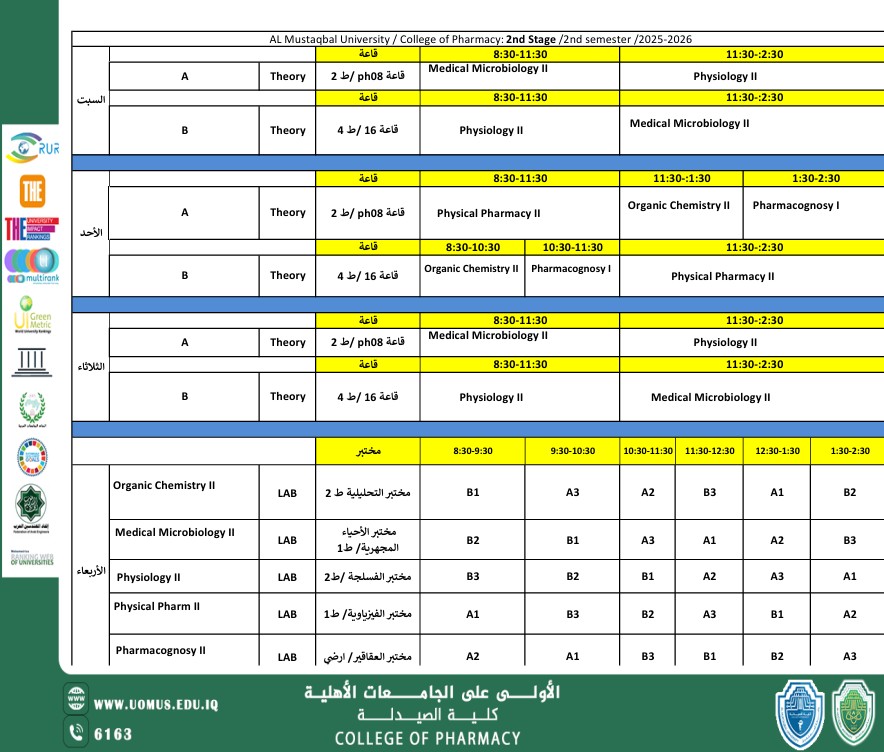 إعلان الجداول الدراسية اليومية للفصل الدراسي الثاني في كلية الصيدلة