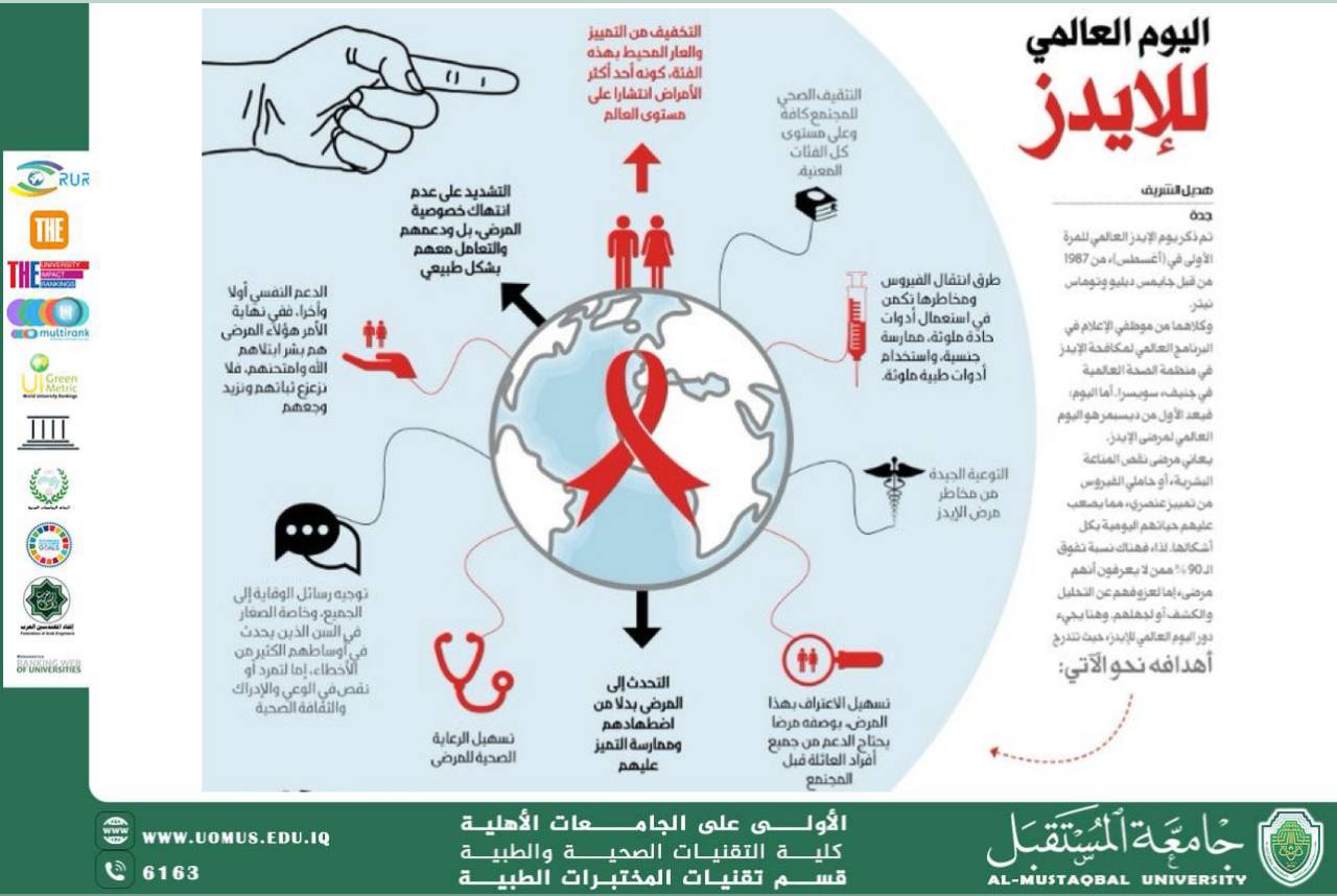 مقالة علمية للسيدة مريم نجاح هادي بعنوان ( اليوم العالمي للايدز )