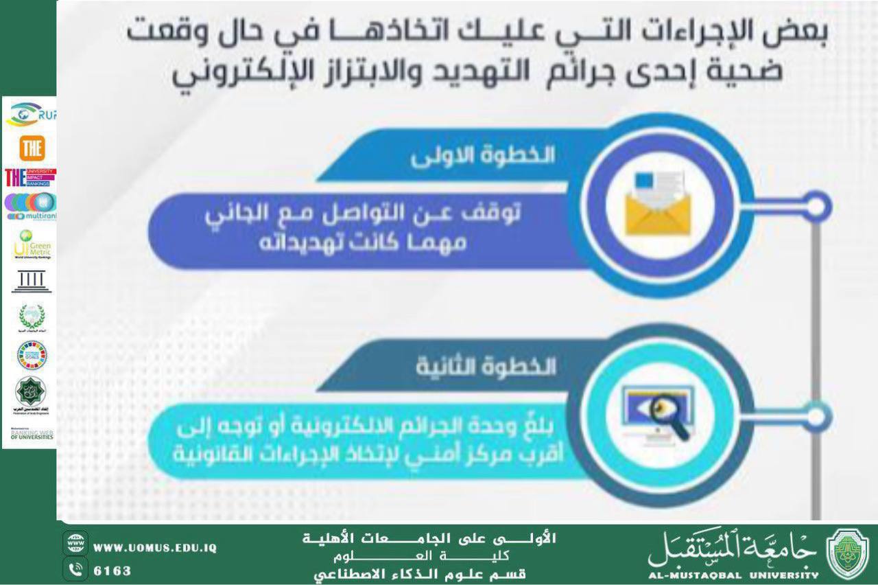 Cyber crimes have become one of the most serious