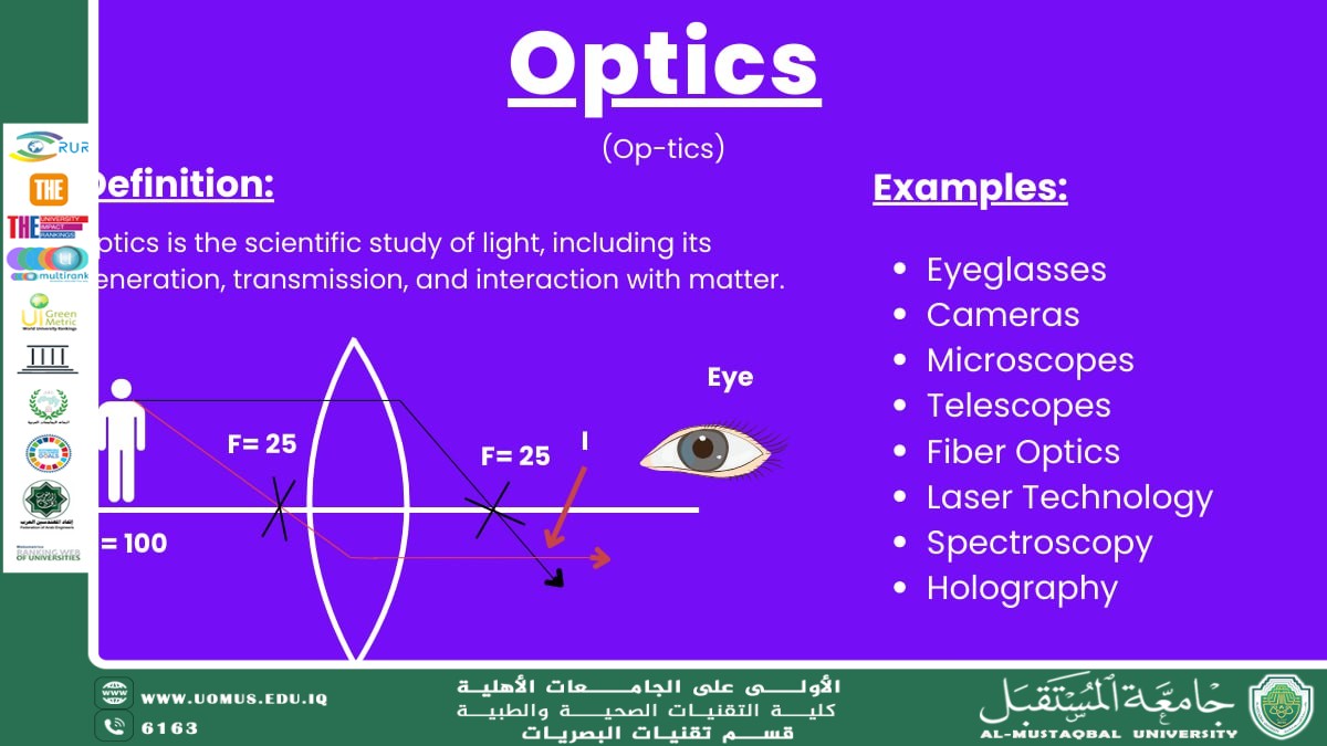 مقالة علمية للتدريسي حمزة نادر عبدعون بعنوان(علم البصريات)