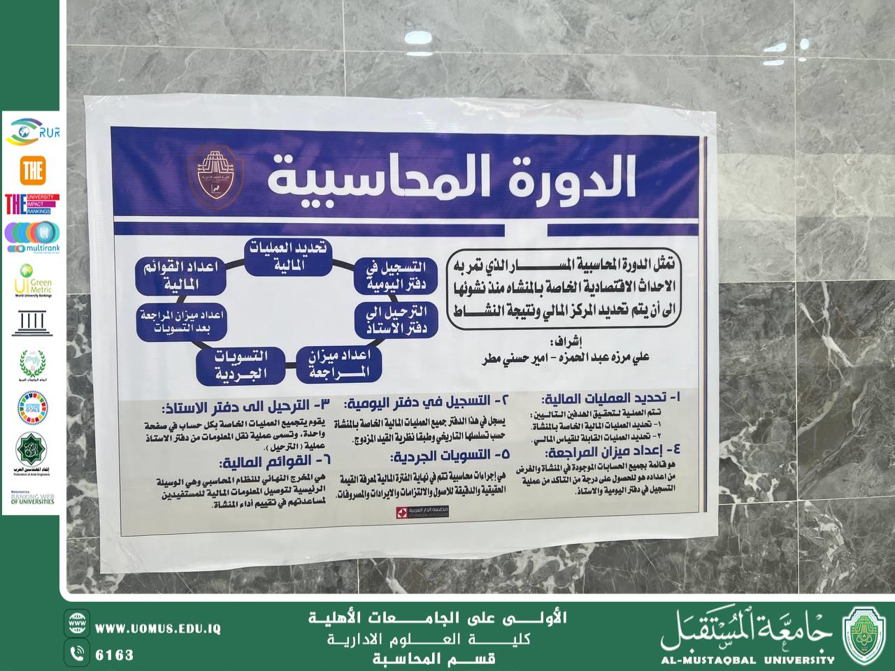 **A student awareness activity addressing some important accounting concepts.