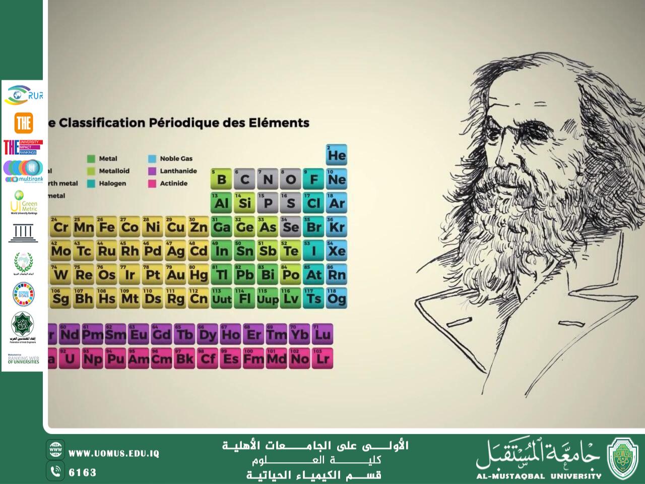 مقالة علمية للتدريسي م.د كرار مجيد عبيد بعنوان اكتشاف العناصر في الجدول الدوري: رحلة العلم من العصور القديمة إلى العصر النووي