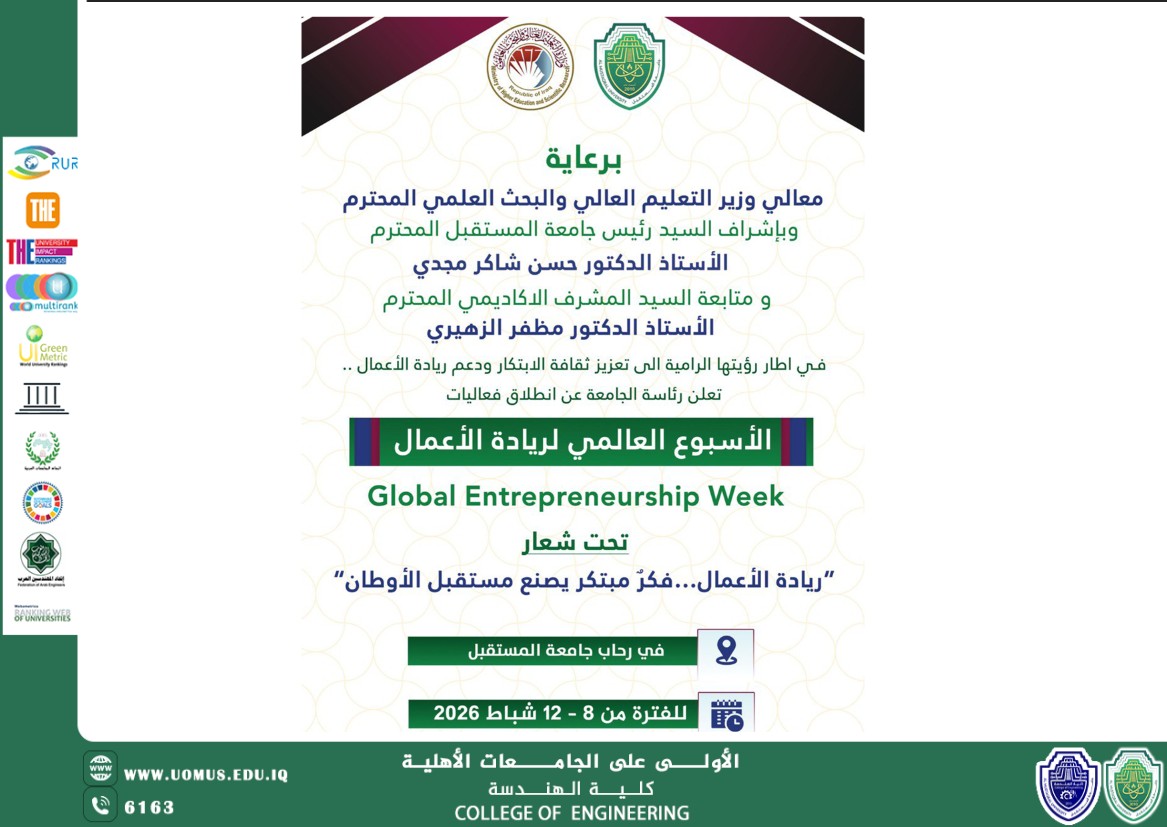 جامعة المستقبل تعلن انطلاق فعاليات الأسبوع العالمي لريادة الأعمال 2026