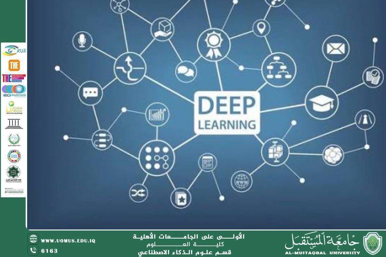 An article by programmer Noor Hassan titled: Model Compression and Enhancing Algorithm Efficiency