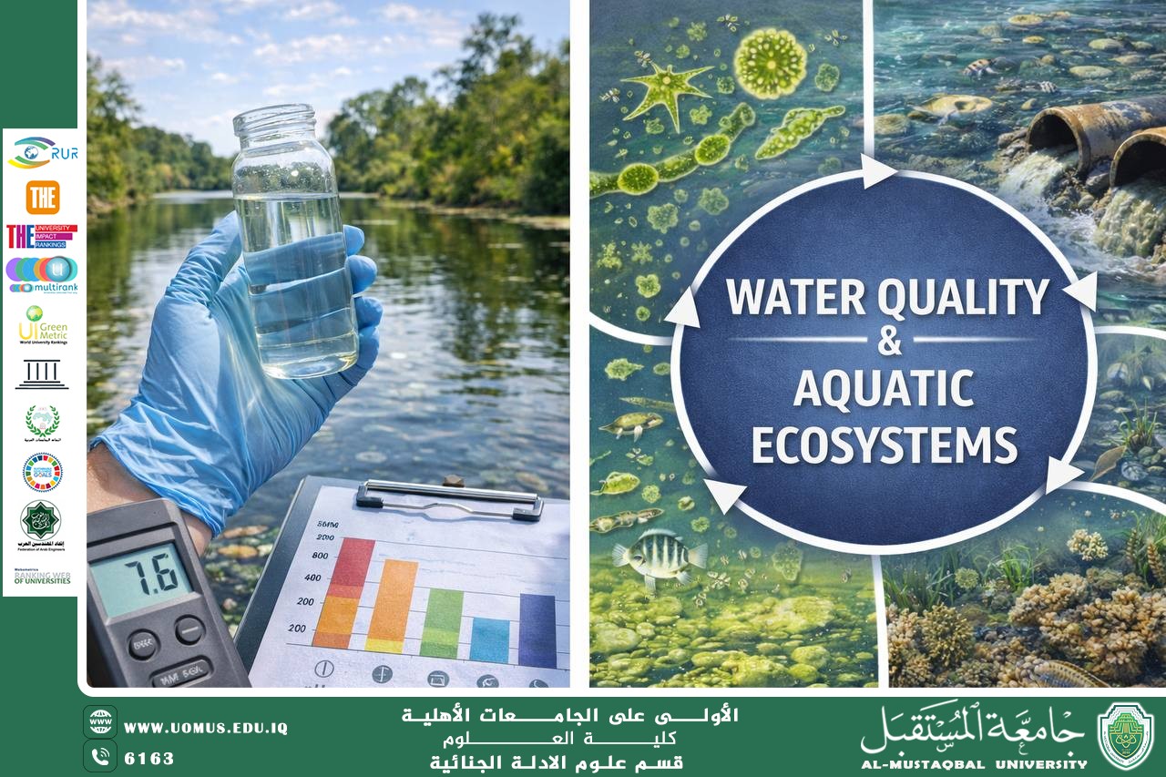 Water Quality and Its Importance in Maintaining Aquatic Ecosystems(Assistant Lecturer Mais Uday Mohammed)
