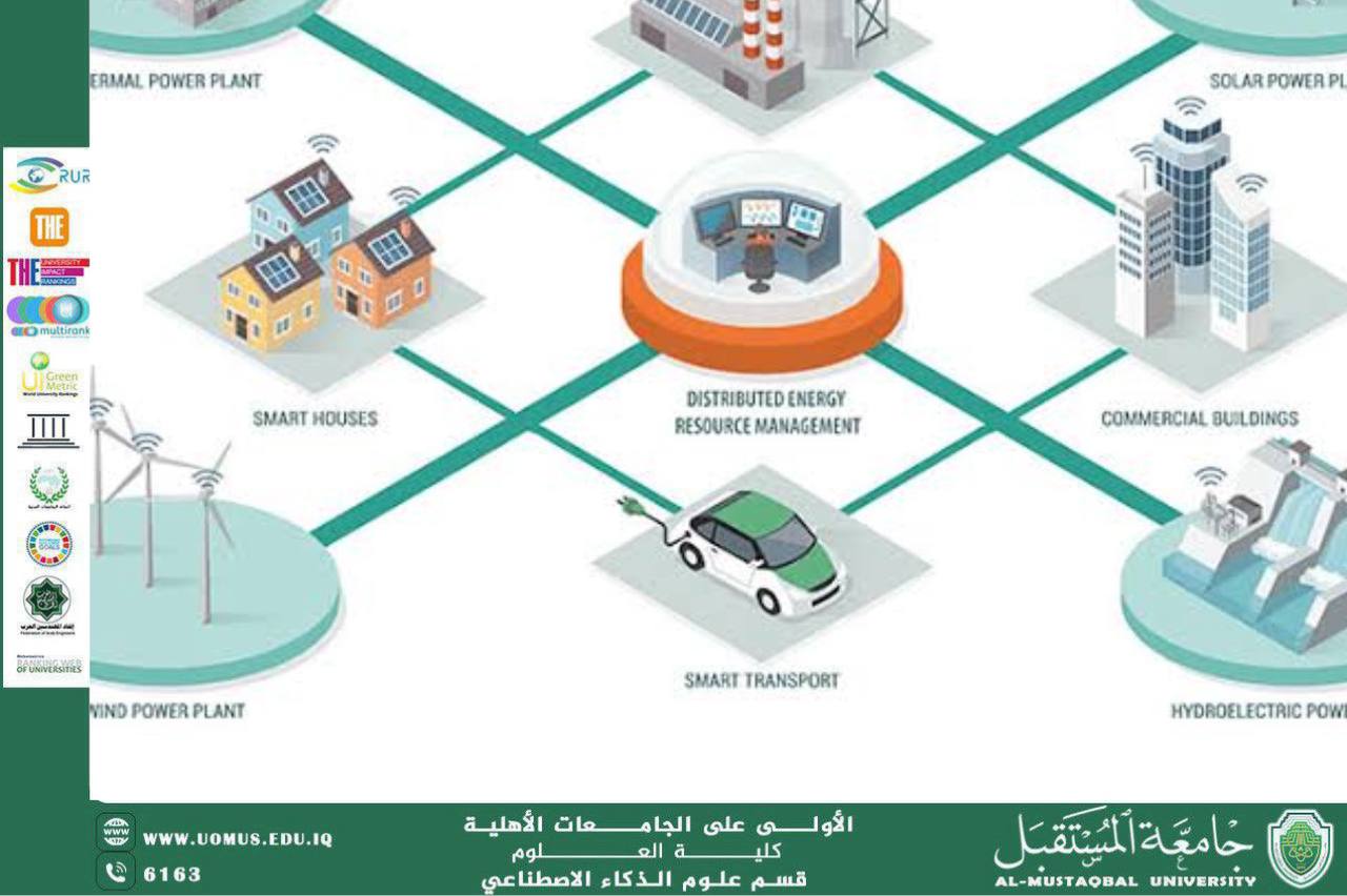 تصميم الشبكات الذكية في البنى التحتية الحديثة