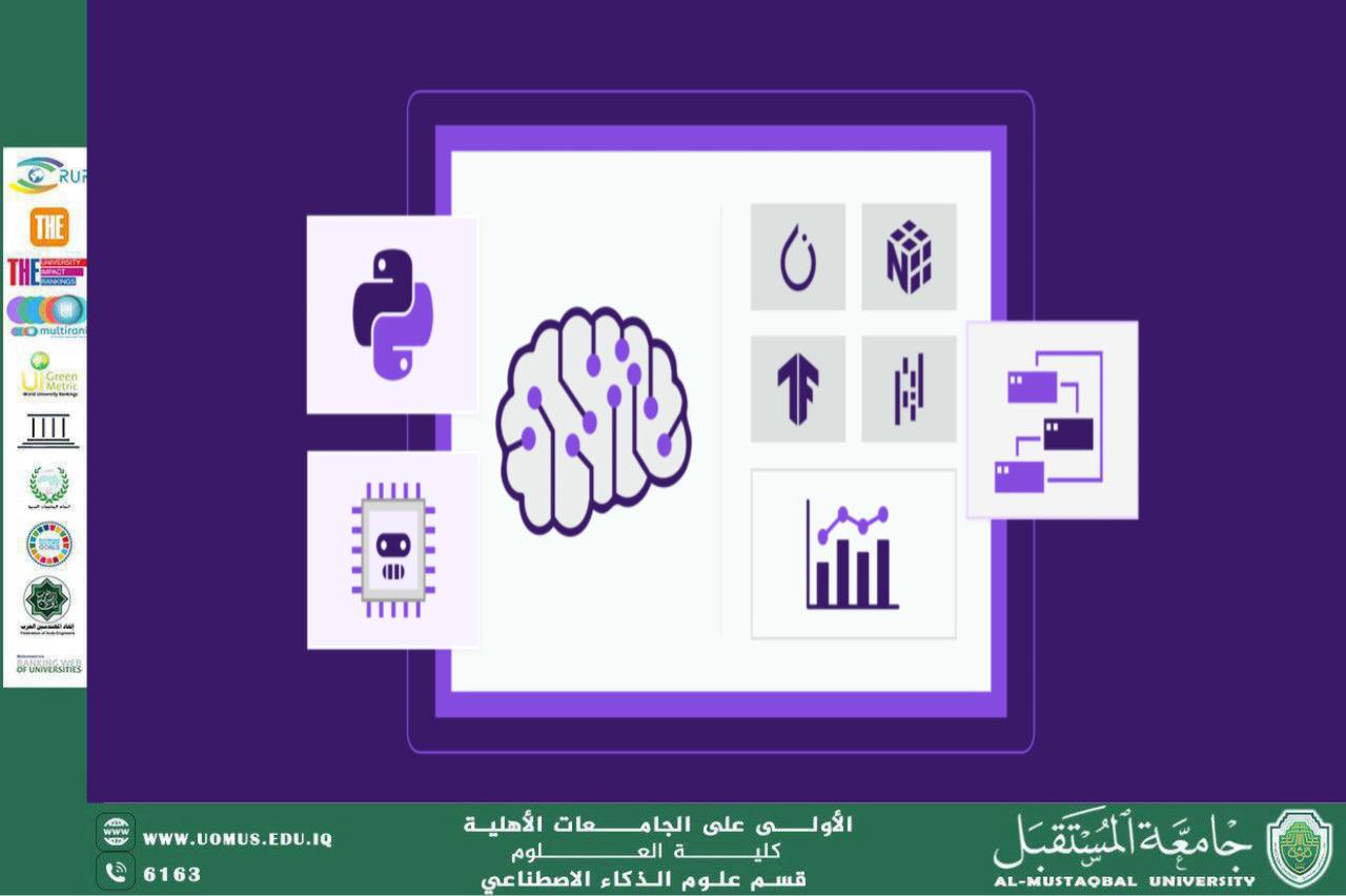 A scientific article entitled "How to Build a Simple Model Using Python" (by M.M. Aya Muhammad Hussein Muhammad Ali)