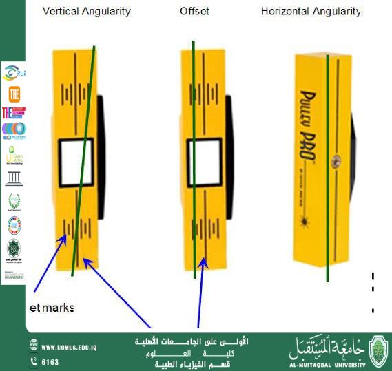 A scientific article by teaching assistant (M. Ahmed Abdel Salam) entitled "Laser Alignment"