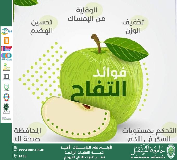 The Nutritional and Health Value of Green Apples
