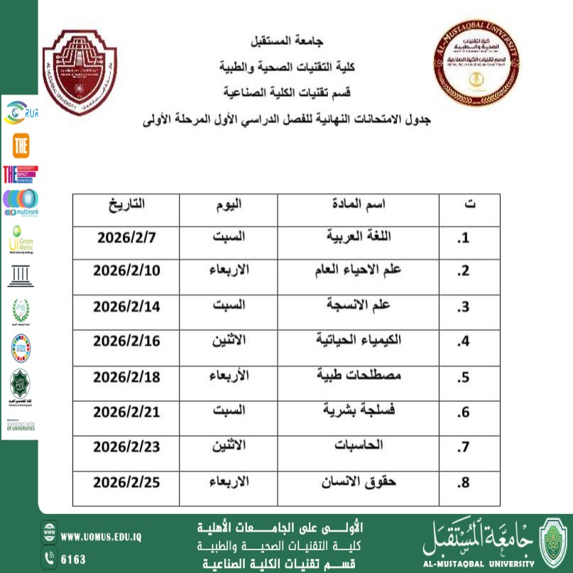 Department of Industrial College Technologies Announces the First Semester Final Exam Schedule for First-Year Students