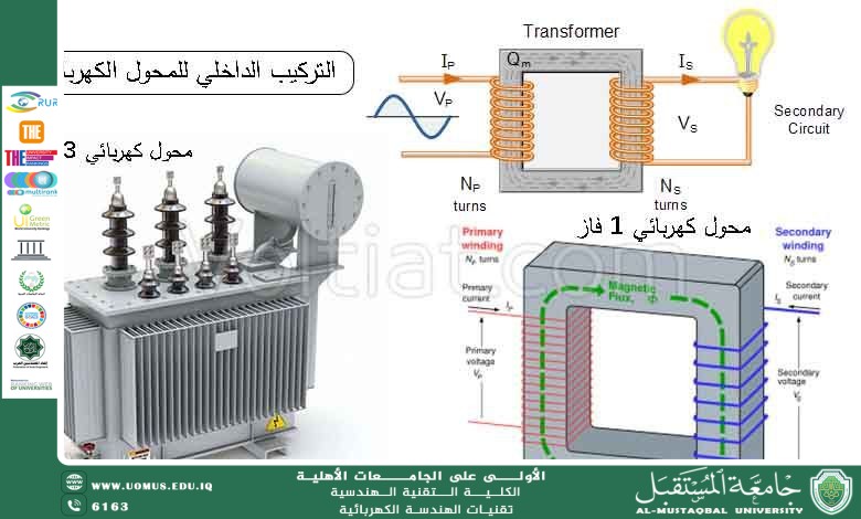 المحولات الكهربائية