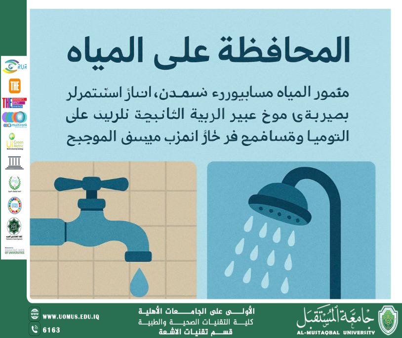 المحافظة على المياه مقالة مقدمة من د.هند خالد عبد