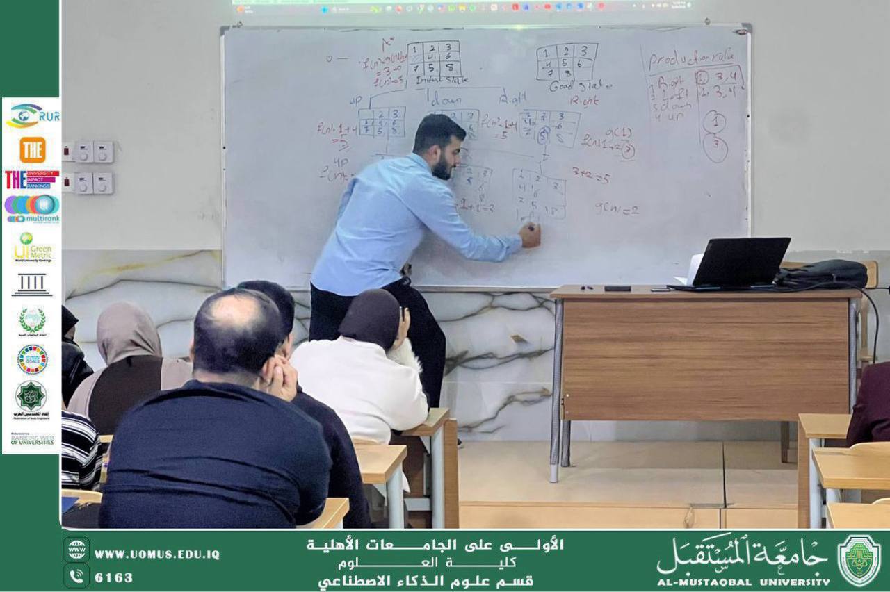 محاضرة علمية في مادة طرق البحث الموجهة لطلبة المرحلة الثانية – قسم الذكاء الاصطناعي