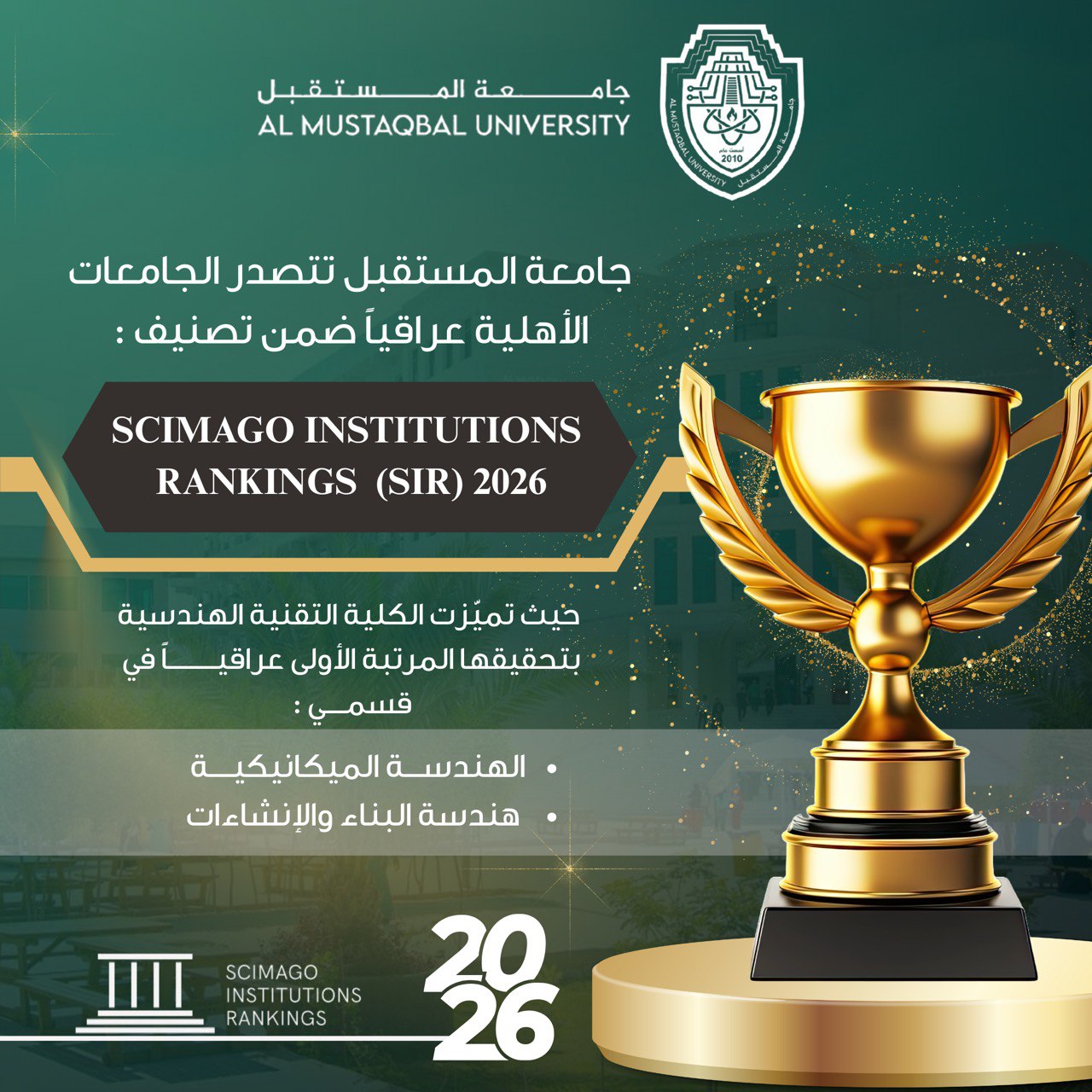 Al-Mustaqbal University ranks first among Iraqi private universities in the (SCI )2026.