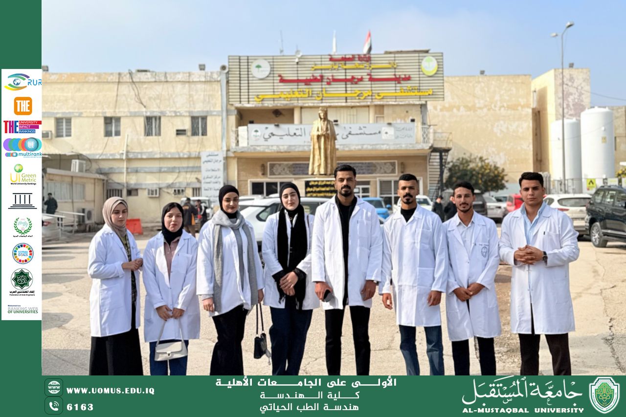 Case study and field analysis entitled “Evaluating the use of electrocardiogram (ECG) in monitoring inpatients”