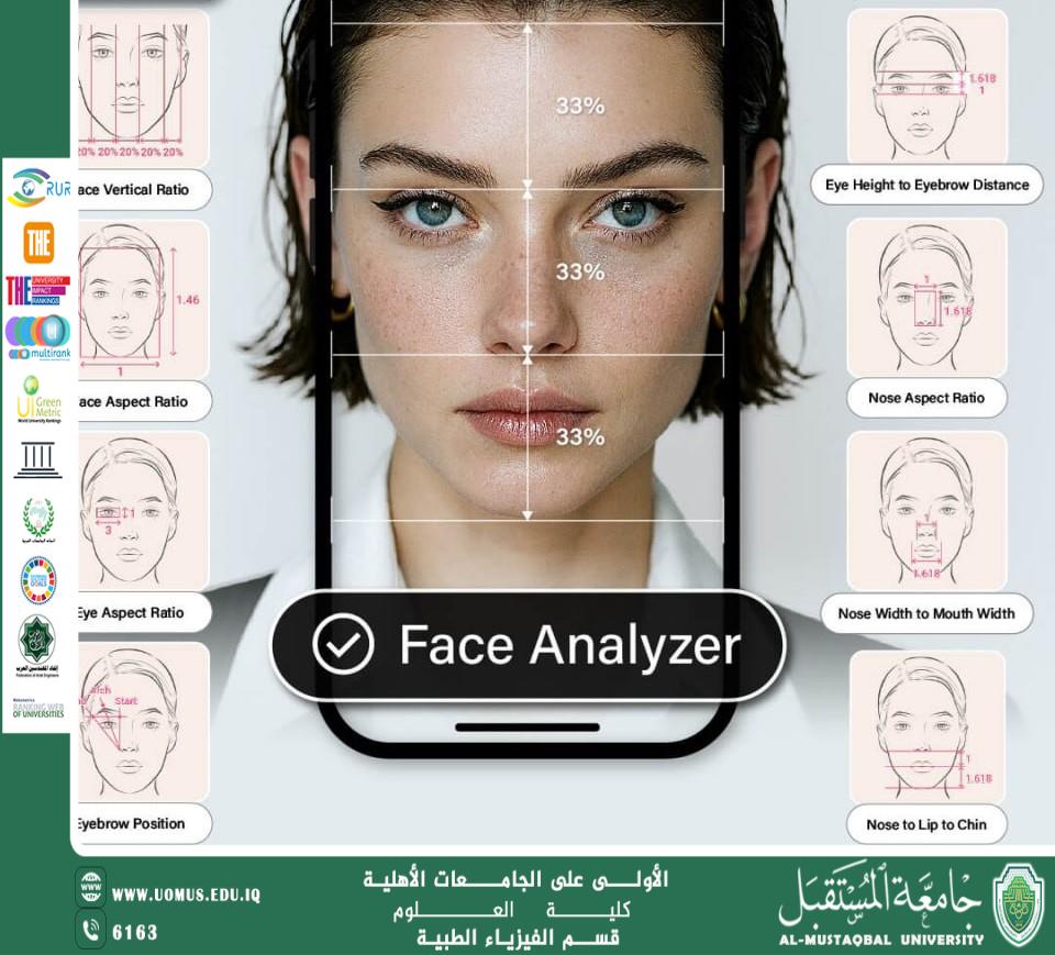 Facial Image Analysis Using Artificial Intelligence for Cosmetic Purposes A Scientific Article by Lecturer Lubna Ali Jalil