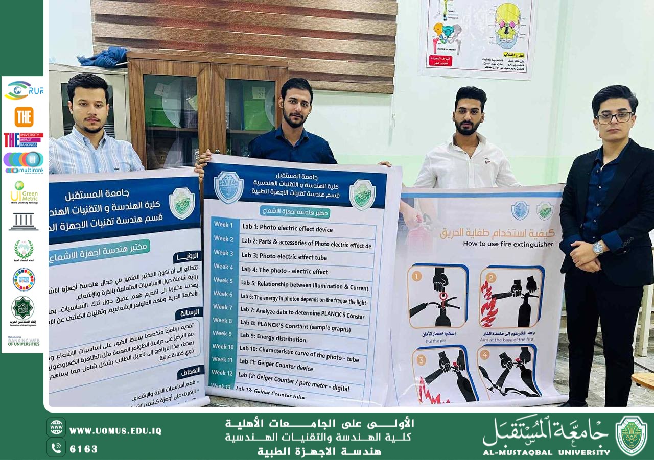 Updating Posters in the Radiation Instrumentation Engineering Lab to Enhance the Quality of the Educational Environment