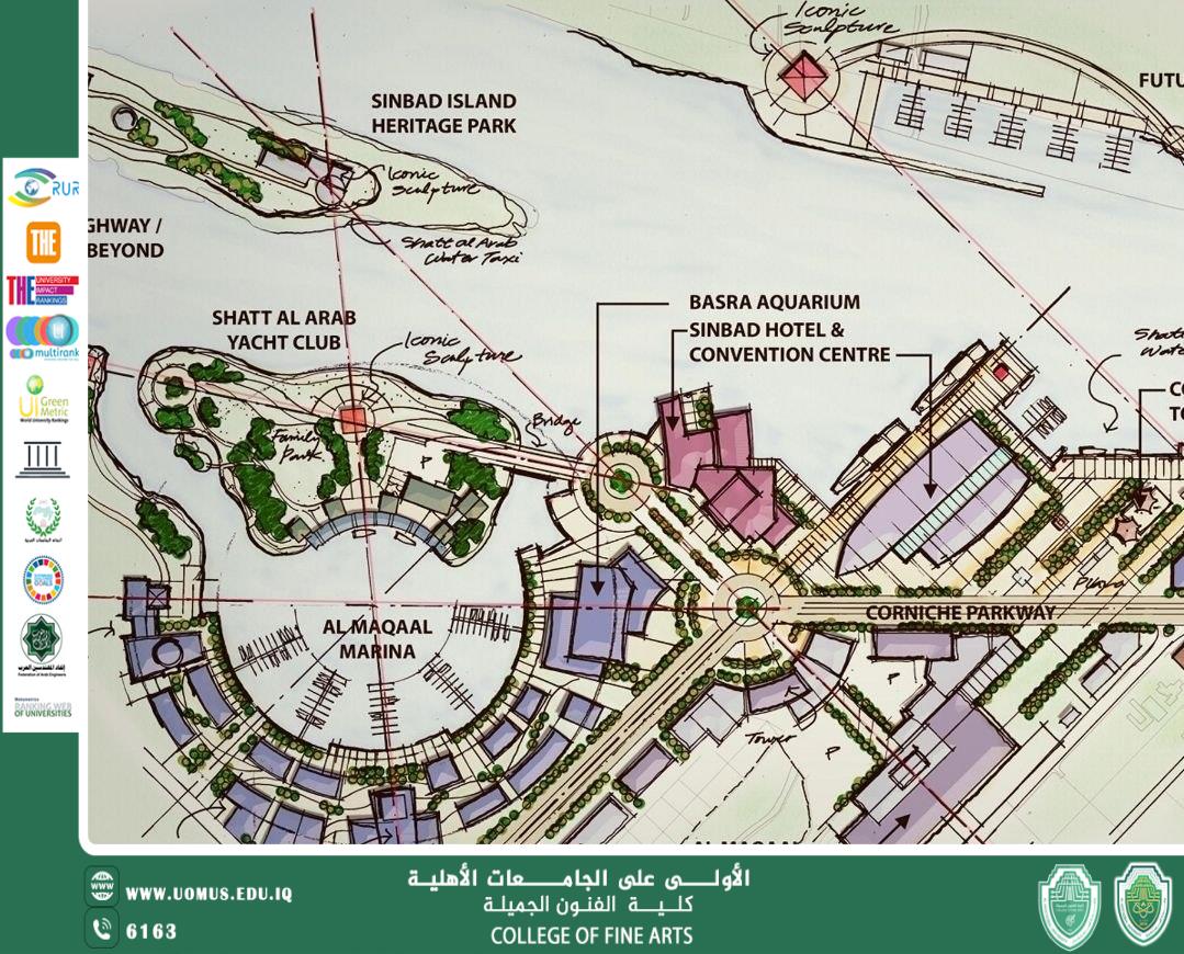 City Design as a Work of Art and Al-Shawi’s Vision in Urban Spaces Dr. Asrar Samandar Al-Moussawi
