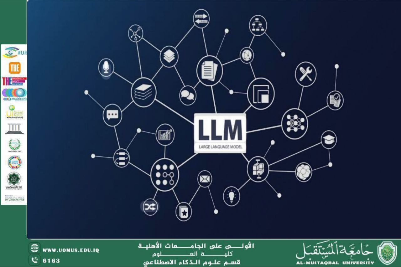 A scientific article entitled Large Language Models (LLMs) and their challenges (Samar Hussein Hilal)