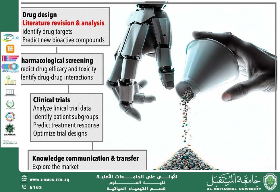 مقالة علمية ا.د ناصر عبد الحسن ناصر بعنوان دور الذكاء الاصطناعي في التنبؤ وتصميم الأدوية