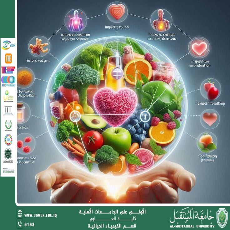 مقالة علمية للتدريسية م.م استبرق عارف محمد بعنوان: "التغذية السليمة وعلاقتها بالكيمياء الحيوية للجسم"