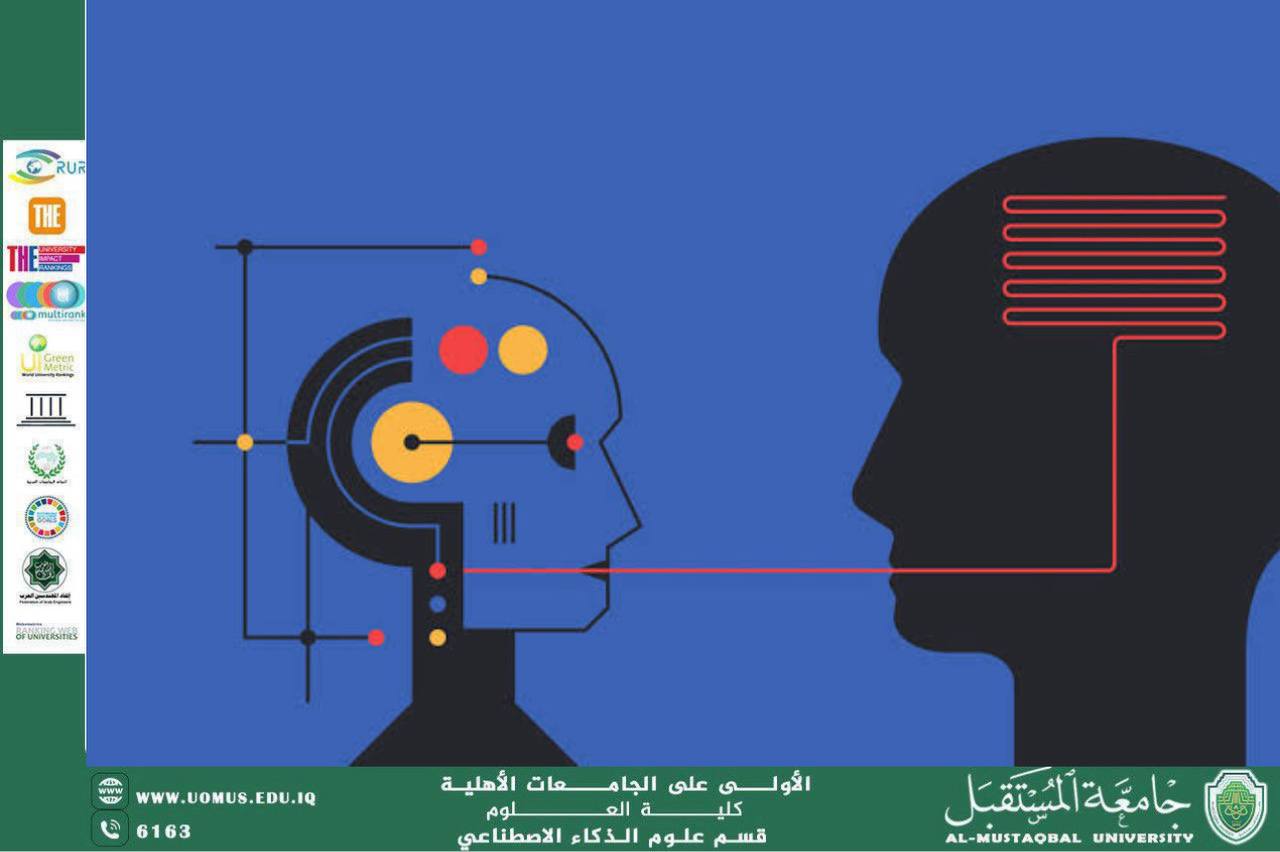 Utilizing Computing and Artificial Intelligence to Analyze Text and Speech and Extract Key Information Researcher: Banin Nadhim