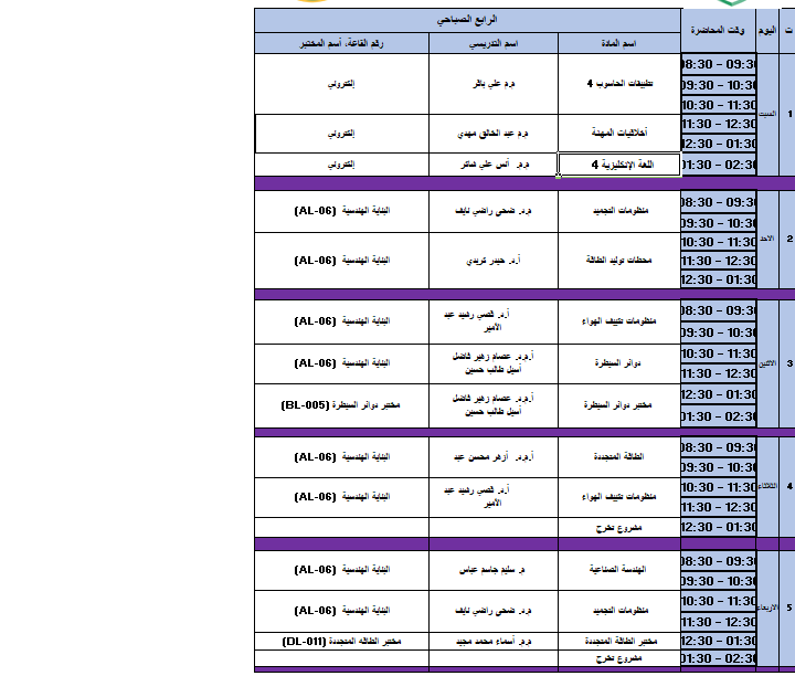 Fourth Stage Schedul