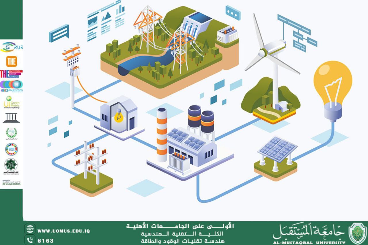 Enhancing Power Plant Efficiency and Achieving Energy Sustainability