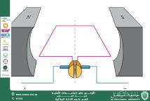 Electrical Engineering in Analyzing Current Flow at Crime Scenes (M.M. Riam Thaer Ahmed)