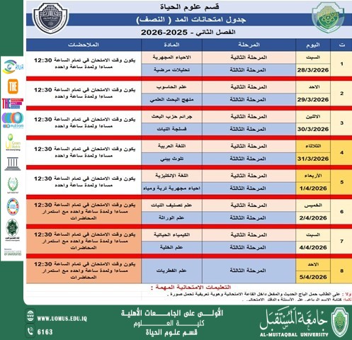 جامعة المستقبل تعلن جدول امتحانات المد لطلبة قسم علوم الحياة للفصل الدراسي الثاني 2025-2026