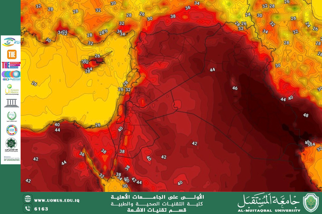 التطرف المناخي في العراق وتأثير التطور عليه